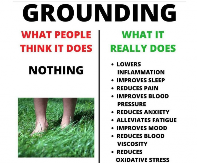 You’re Overlooking Grounding- A Free Tool that Almost No Average Person Uses